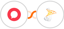 Halopsa + Sharepoint Integration