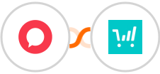 Halopsa + ThriveCart Integration