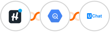 Happierleads + Google BigQuery + UChat Integration