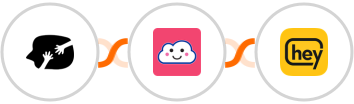 HappyForms + Credit Repair Cloud + Heymarket SMS Integration