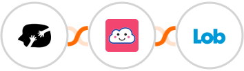 HappyForms + Credit Repair Cloud + Lob Integration