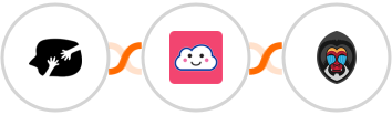 HappyForms + Credit Repair Cloud + Mandrill Integration