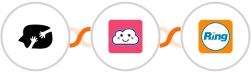 HappyForms + Credit Repair Cloud + RingCentral Integration