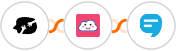 HappyForms + Credit Repair Cloud + SimpleTexting Integration