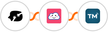 HappyForms + Credit Repair Cloud + TextMagic Integration