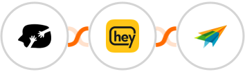 HappyForms + Heymarket SMS + Sendiio Integration