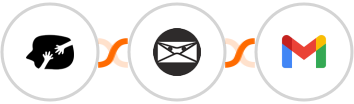 HappyForms + Invoice Ninja + Gmail Integration