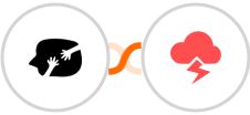 HappyForms + Jitbit Helpdesk Integration