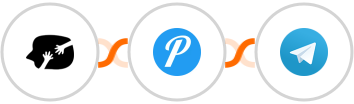HappyForms + Pushover + Telegram Integration