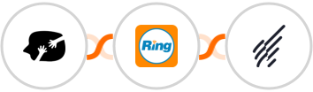 HappyForms + RingCentral + Benchmark Email Integration