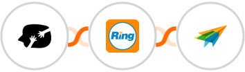 HappyForms + RingCentral + Sendiio Integration