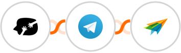 HappyForms + Telegram + Sendiio Integration