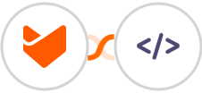HappyFox Chat + Authkey Integration