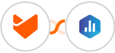HappyFox Chat + Databox Integration