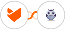 HappyFox + Chatforma Integration