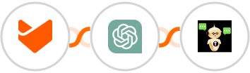 HappyFox + ChatGPT + Chatsistant Integration