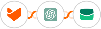 HappyFox + ChatGPT + Email It Integration
