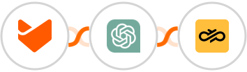 HappyFox + ChatGPT + Sinch Integration