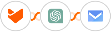 HappyFox + ChatGPT + SMS.to Integration