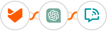 HappyFox + ChatGPT + WANotifier Integration