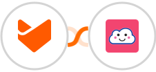 HappyFox + Credit Repair Cloud Integration