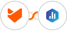 HappyFox + Databox Integration