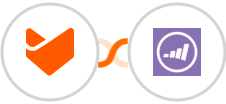 HappyFox + Marketo Integration