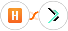 Harvest + Sempico Solutions SMS Integration