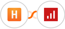 Harvest + sevDesk Integration