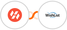 Harvestr + WishList Member Integration