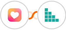Heartbeat + Brando Kit Integration