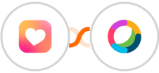 Heartbeat + Cisco Webex (Teams) Integration