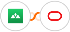 Heights Platform + Oracle Eloqua Integration