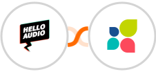 Hello Audio + Act-On Integration