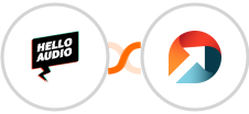Hello Audio + ActiveDEMAND Integration
