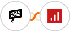 Hello Audio + sevDesk Integration