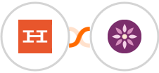 Hello bar + EmailFig Integration