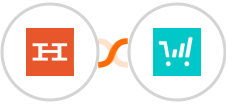 Hello bar + ThriveCart Integration