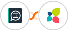 HelloLeads + Act-On Integration