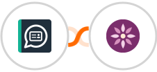 HelloLeads + EmailFig Integration
