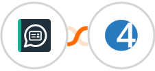 HelloLeads + 4Leads Integration