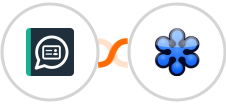 HelloLeads + GoToWebinar Integration