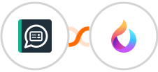 HelloLeads + HelpSpace Integration