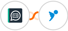 HelloLeads + inFakt Integration
