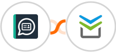 HelloLeads + Perfit Integration