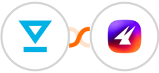 HelloSign + Aimfox Integration