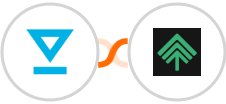 HelloSign + Bumpups Integration
