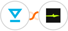 HelloSign + Calendar Jet Integration