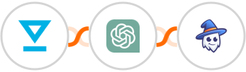 HelloSign + ChatGPT + Apper Integration