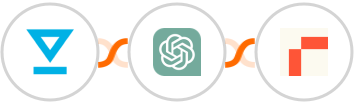 HelloSign + ChatGPT + Rows Integration
